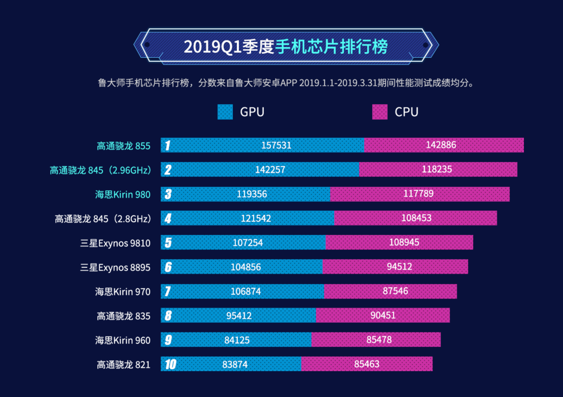 高性价比游戏手机推荐2021_游戏设备性价比高的手机_高性价比游戏手机