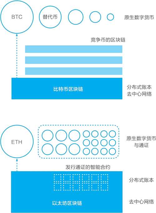 imtoken地址是什么意思_imtoken地址无效_im地址是什么意思