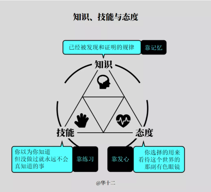 做手机游戏用什么软件_用手机给孩子做游戏的好处_手机游戏对孩子的好处