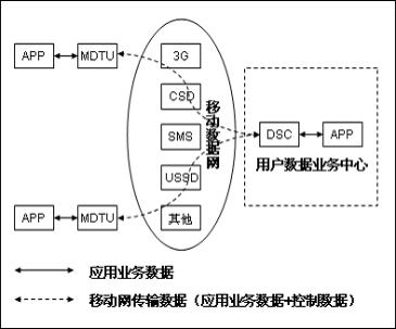 下载telegream_telegnam下载_下载Telegram中文版