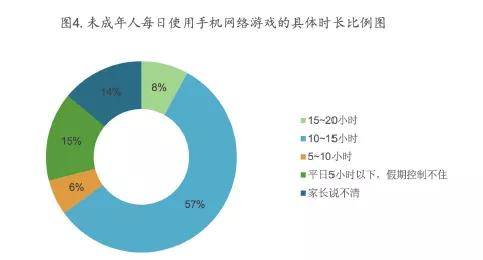 手机聊游戏_手机游戏话题_手机游戏聊天软件