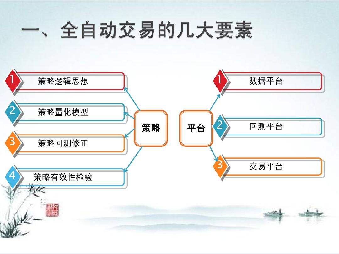 imtoken交易查询_imtoken交易所_imtoken中国用户如何交易