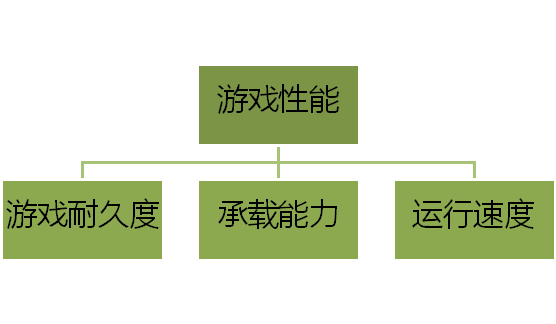 生存与文明游戏_生存战争文明mod下载_文明生存手机游戏