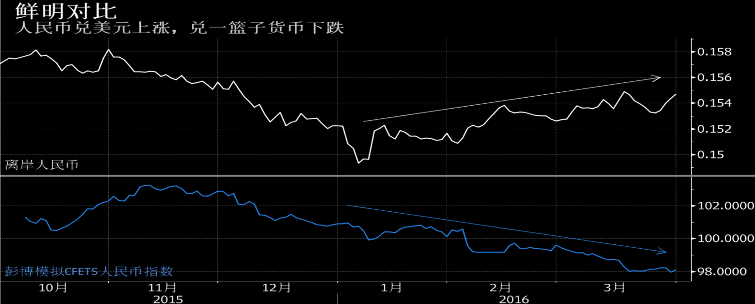 tp钱包币价_币钱包app_币包官网