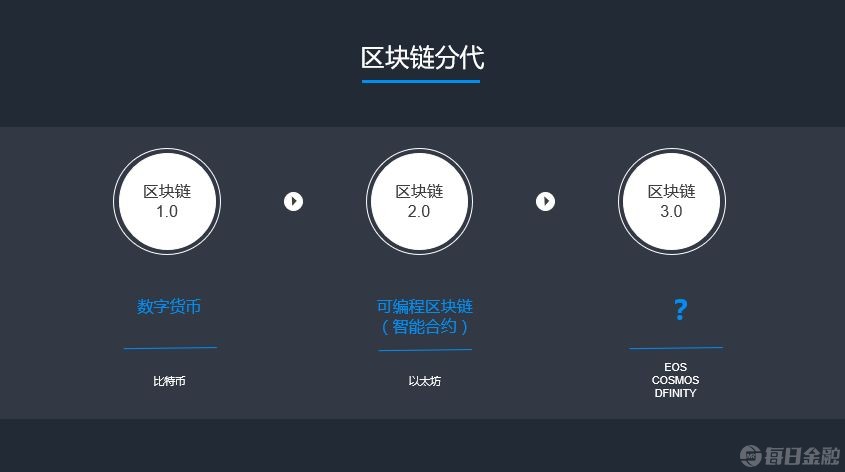 imtoken是哪家公司_公司是什么意思_公司是我家