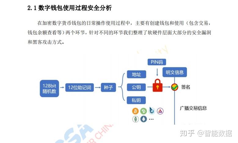 联系方式是填手机号码吗_imtoken联系方式_联系方式填什么