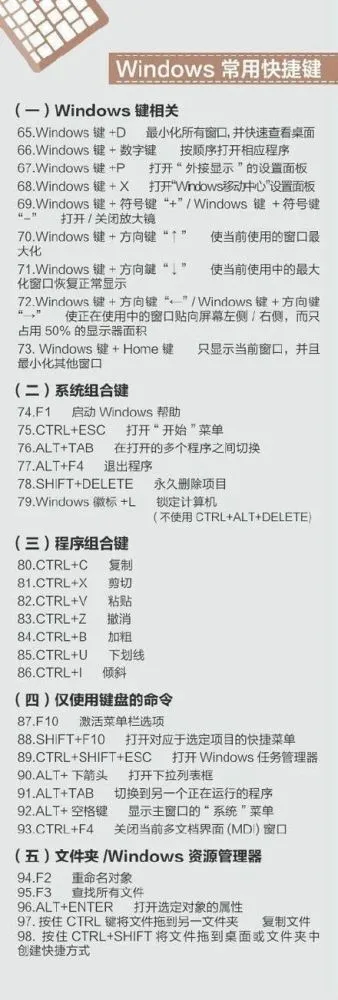 command+r没反应-按错键，找问题，命令无效？