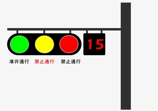 交通灯游戏全集_手机游戏控制交通灯下载_交通灯模拟控制器设计