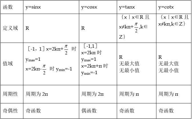 excel怎么算标准差_exel计算标准差_如何用excel算差值