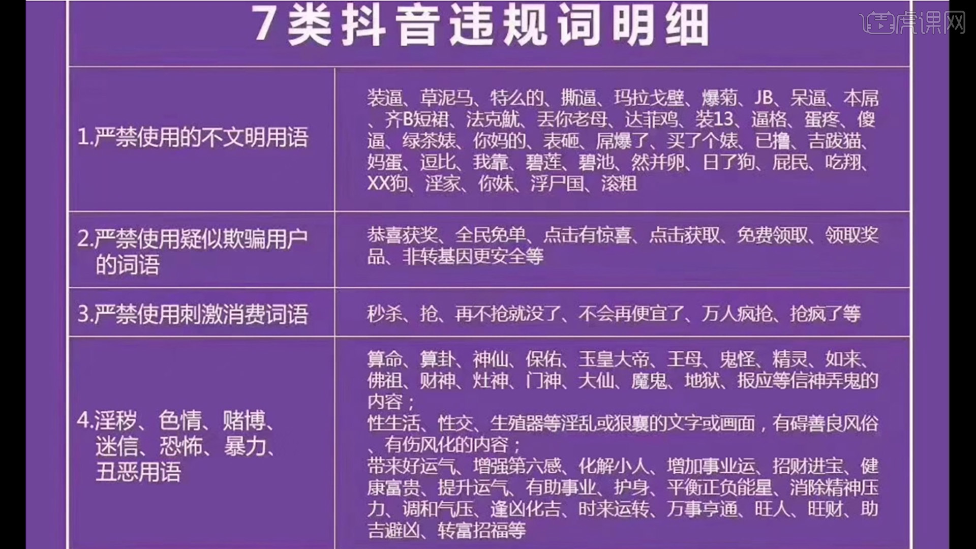 抖音违规词语大全_抖音视频违规词语_抖音违规用语会造成哪些