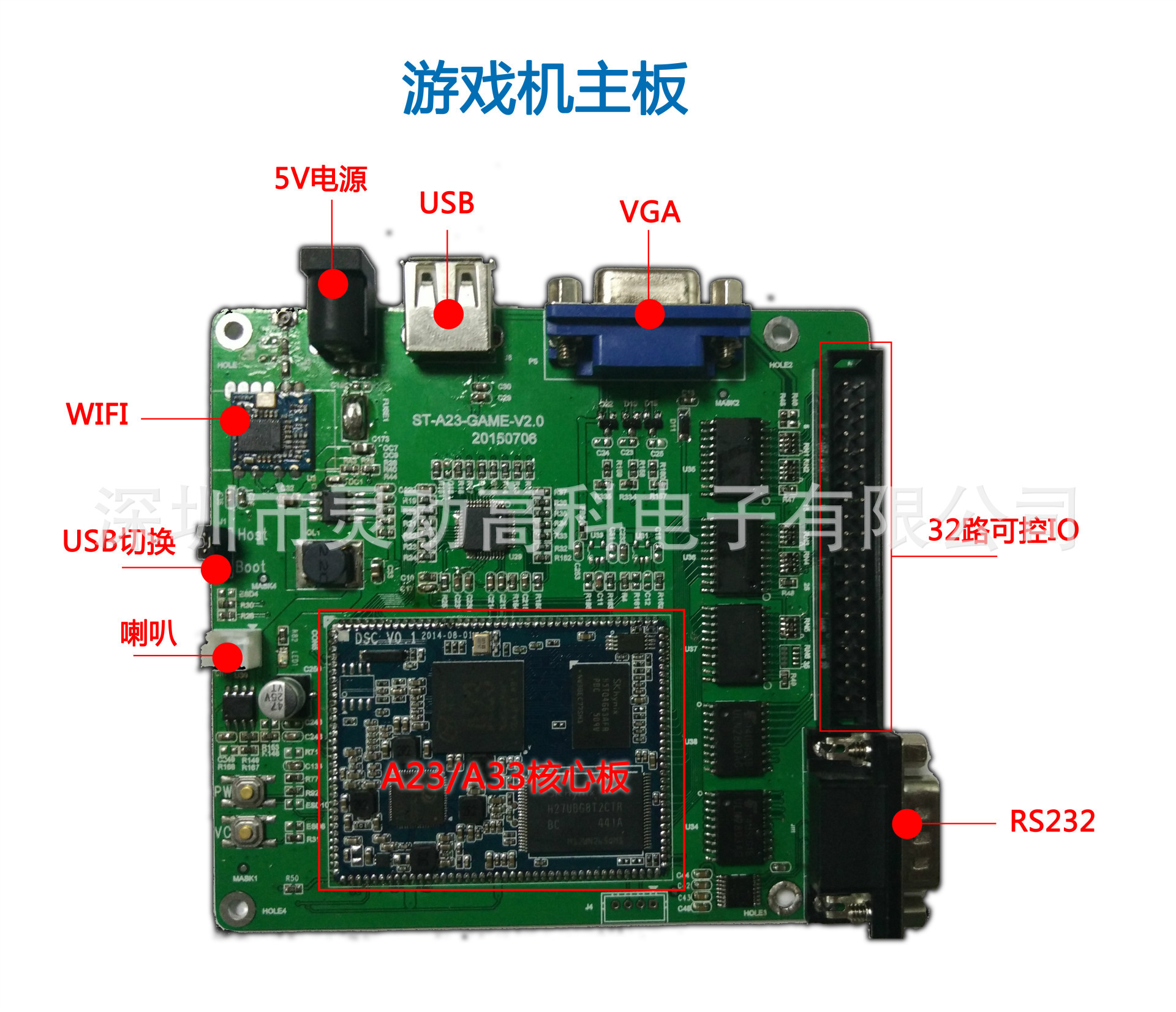 游戏手机压枪稳不稳_手机游戏压路机游戏_游戏压机什么意思