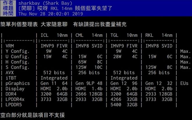 i78700相当于i5几代_i78700相当于i5几代_i78700相当于i5几代