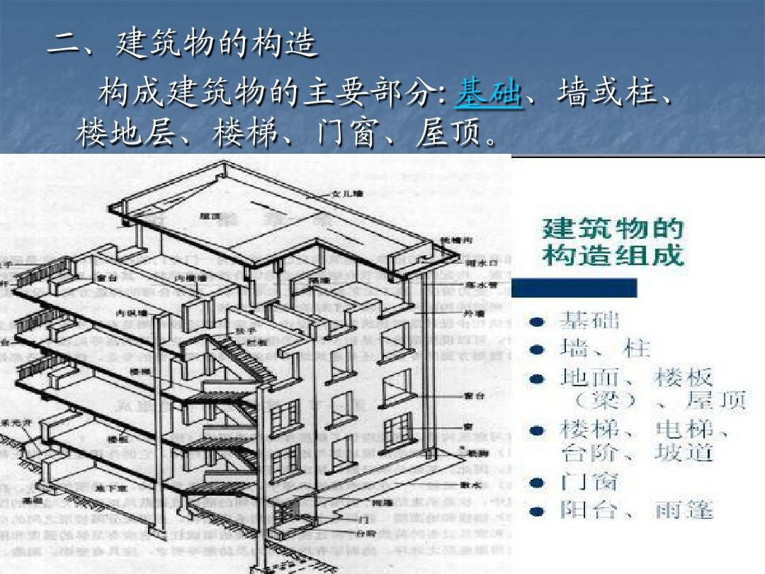 平面国_平面国读后感_平面国讲的什么