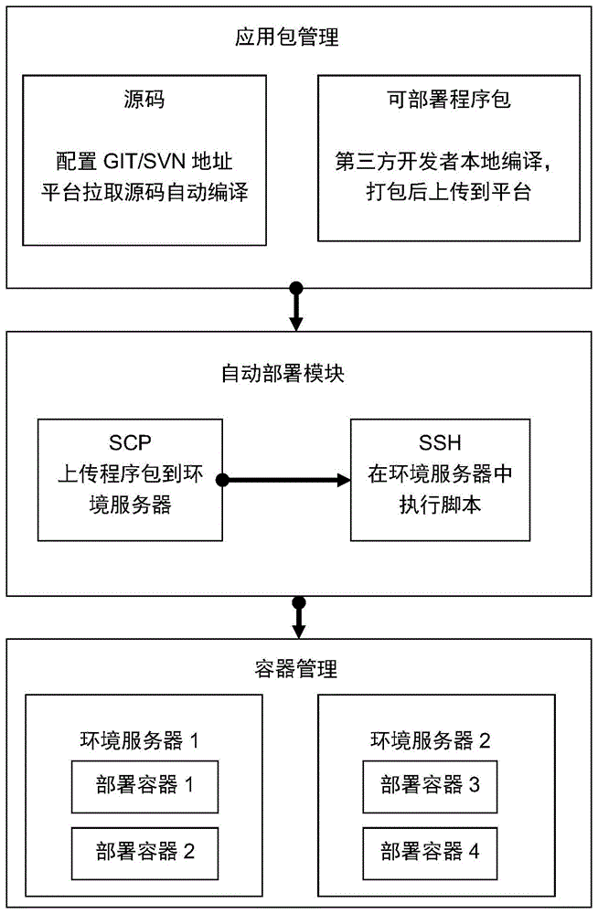 经典美国西部电影大全_e人e本t8s和k8s的区别_美国k8s经典大全