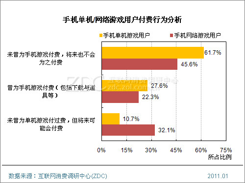 盒抽纸厂家_手机厂家游戏抽成比例_抽纸厂家批发