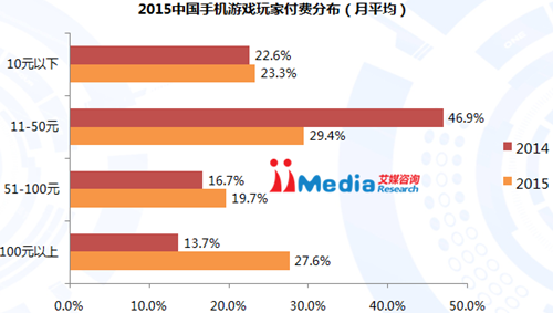 盒抽纸厂家_抽纸厂家批发_手机厂家游戏抽成比例