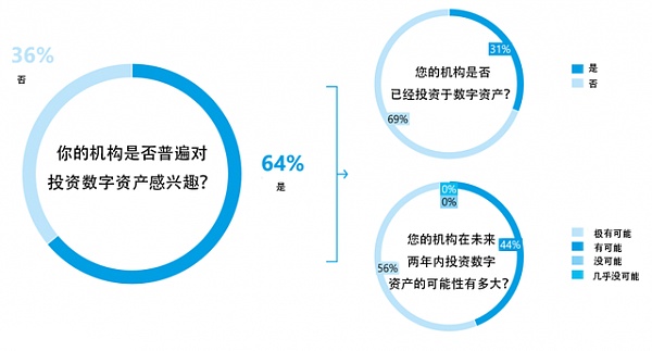 imtoken 公司_公司起名字大全免费_公司车抵押