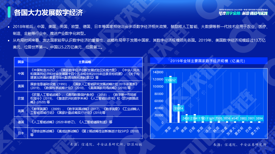 公司车抵押_imtoken 公司_公司起名字大全免费