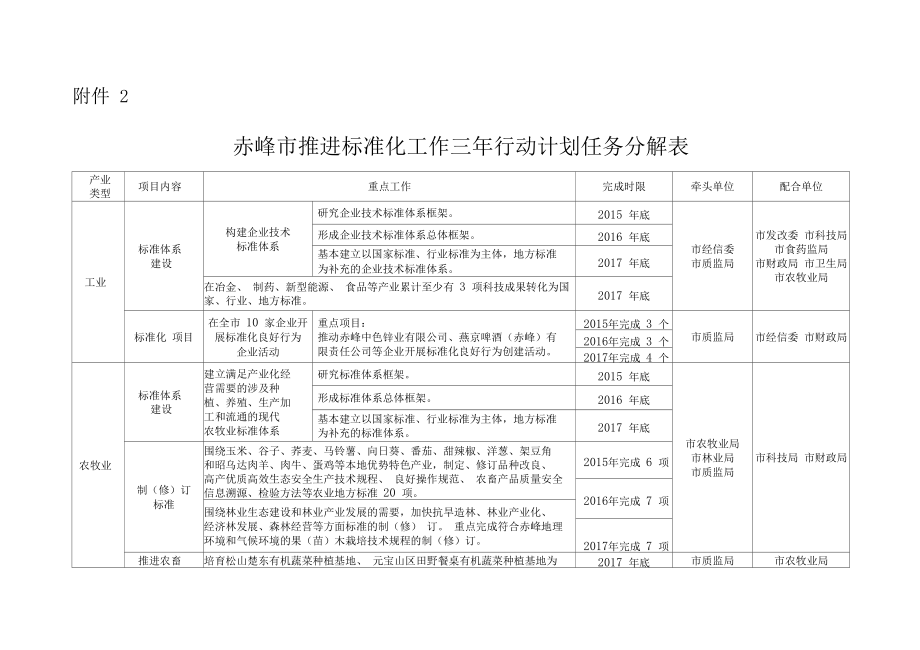 x特遣队：全员集结_特遣队全员集结什么时候上映_特遣队全员集结