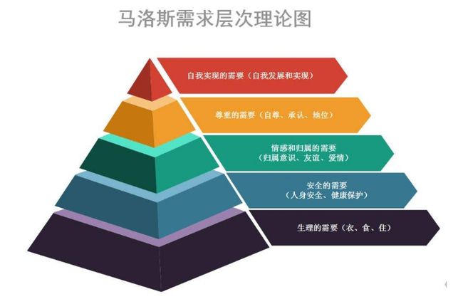 用手机流量下载地下城游戏_流量玩地下城_手机流量玩地下城费流量吗