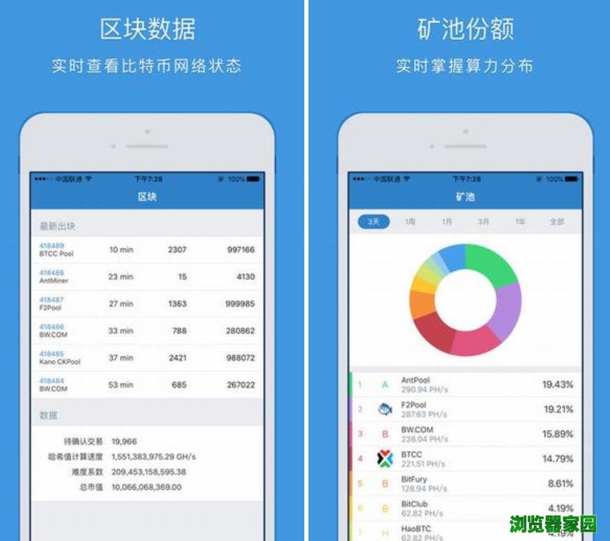 imtoken没有eth_没有共产党就没有新中国歌词_没有缸压是怎么回事