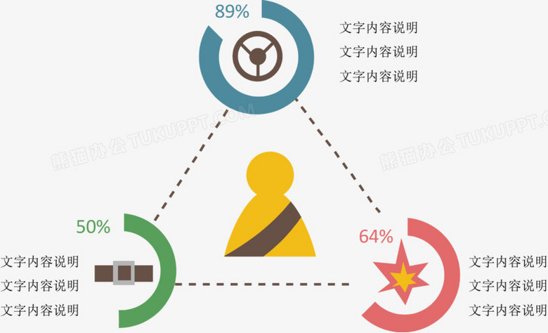 图表组建失败dnf找不到运行_手机游戏图表组建失败_图表建立失败哪里出了问题