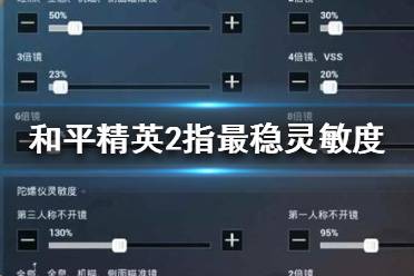 pubg最稳的灵敏度_灵敏度pubg2021_端游pubg灵敏度