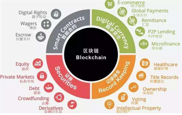 tokenpocket钱包教程_钱包教程拆纸_钱包教程手工
