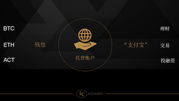 tokenpocket钱包教程_钱包教程拆纸_钱包教程手工