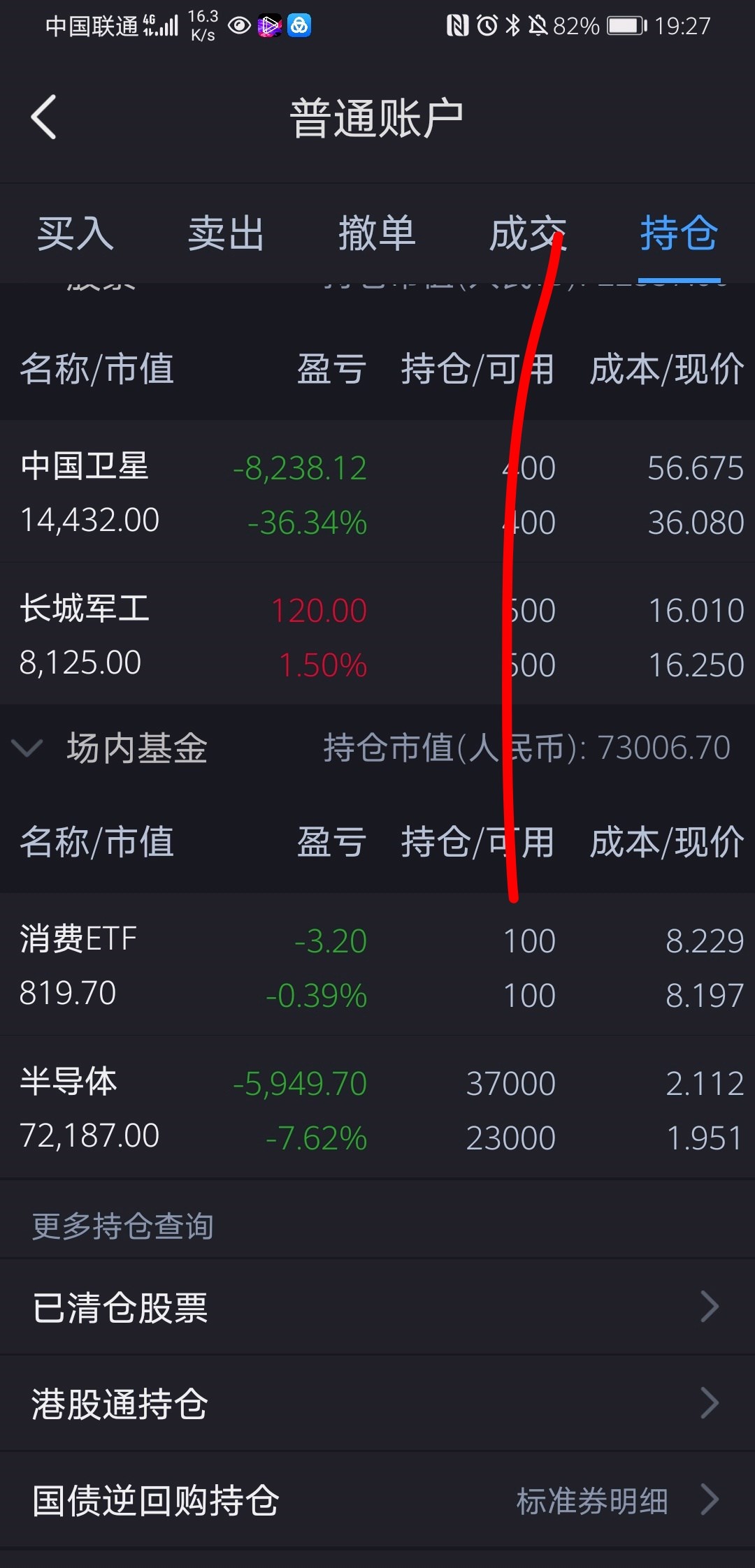 强制平仓是不是全亏了_强制平仓还有本金吗_强制平仓亏多少