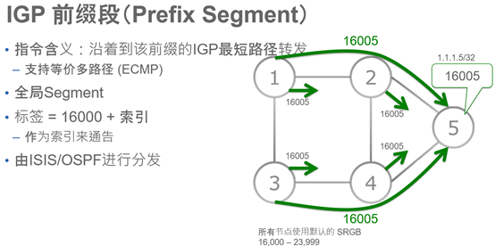 艳母磁链下载_磁链前缀_磁力前缀是啥