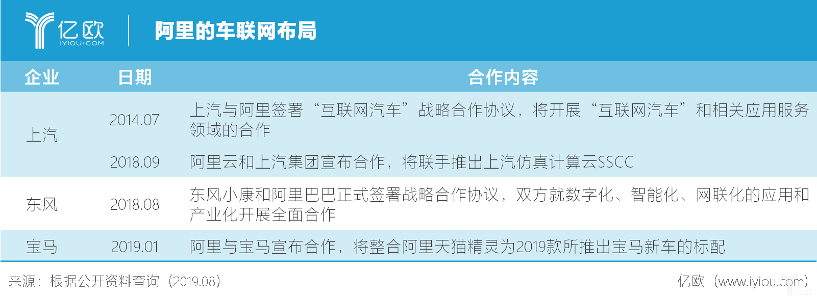 命名的英文_命名性失语病变部位_bat重命名