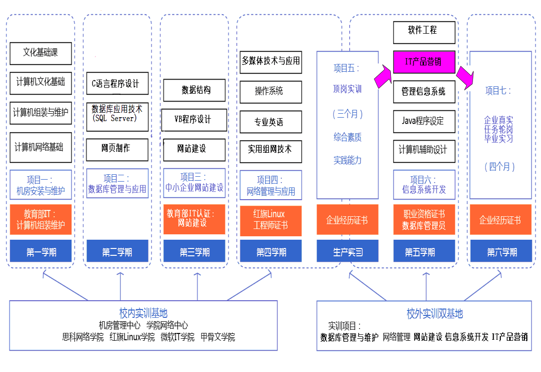 womic手机版下载_手机版mylm下载_wod手机版下载