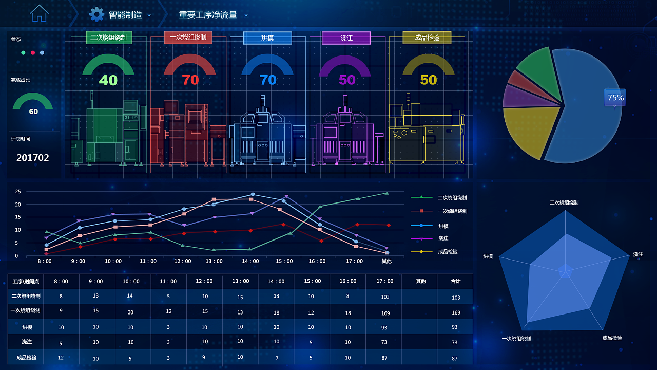 锁定数据手机游戏怎么解锁_手机游戏 数据锁定_锁定数据手机游戏怎么解除