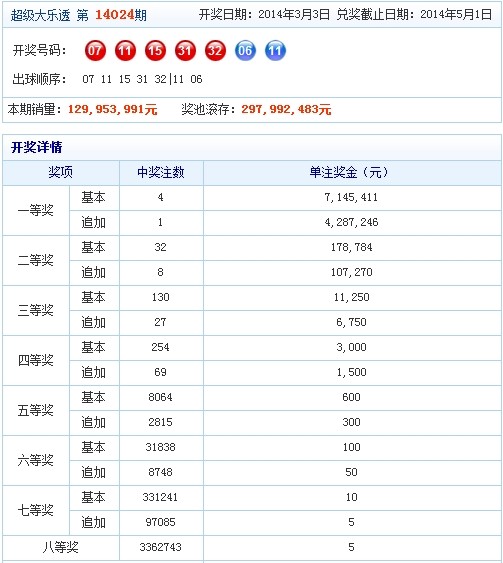 手机在线超级大乐透游戏_超级大乐透手机版_下载安装超级大乐透手机版