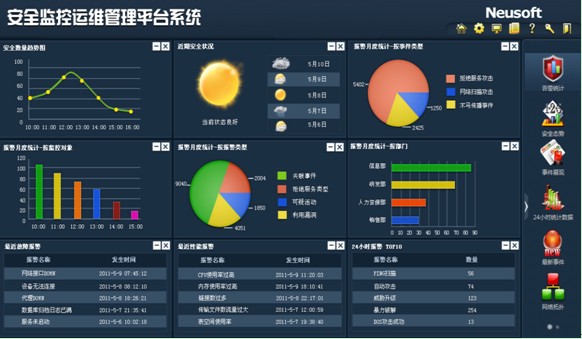 rabbitmq管理界面_界面管理器_界面管理器没有邮箱怎么办