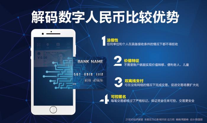 imtoken钱包提币到火币_币包钱包_币钱包有什么用