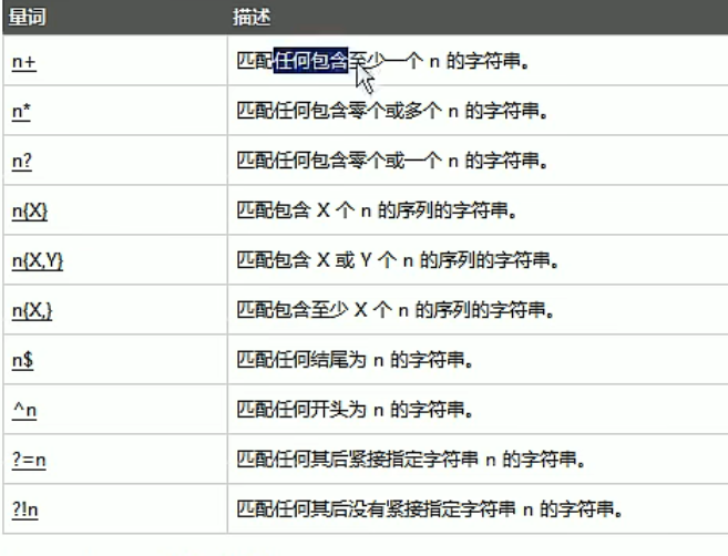 python3字符串包含_python字符串是否包含某个字符串_字符串包含python