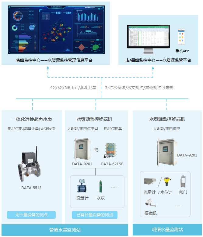 荒岛求生秒表_荒岛求生表盘_手机游戏荒岛求生时间表