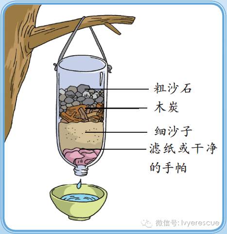 手机游戏荒岛求生时间表_荒岛求生表盘_荒岛求生秒表