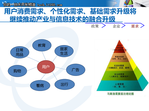 游戏助手消失腾讯手机还在吗_游戏助手消失腾讯手机怎么办_腾讯手机游戏助手游戏消失