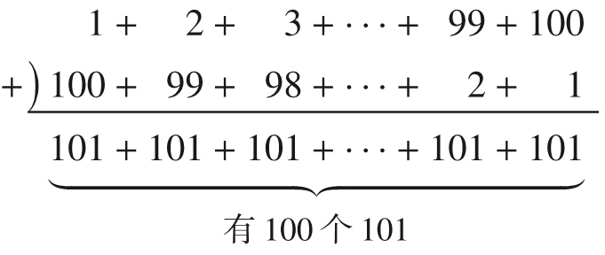 五月天有哪些歌_五月有几天_五月天有谁