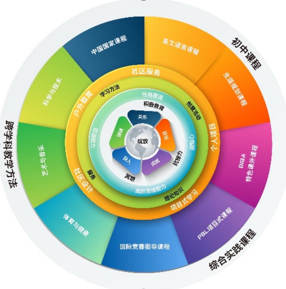 telegreat安卓版注册_telegreat安卓版注册_telegreat安卓手机