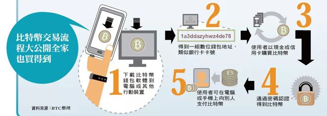 转账一转一出是洗钱吗_imtoken 转账_转账给人骗了钱怎么办