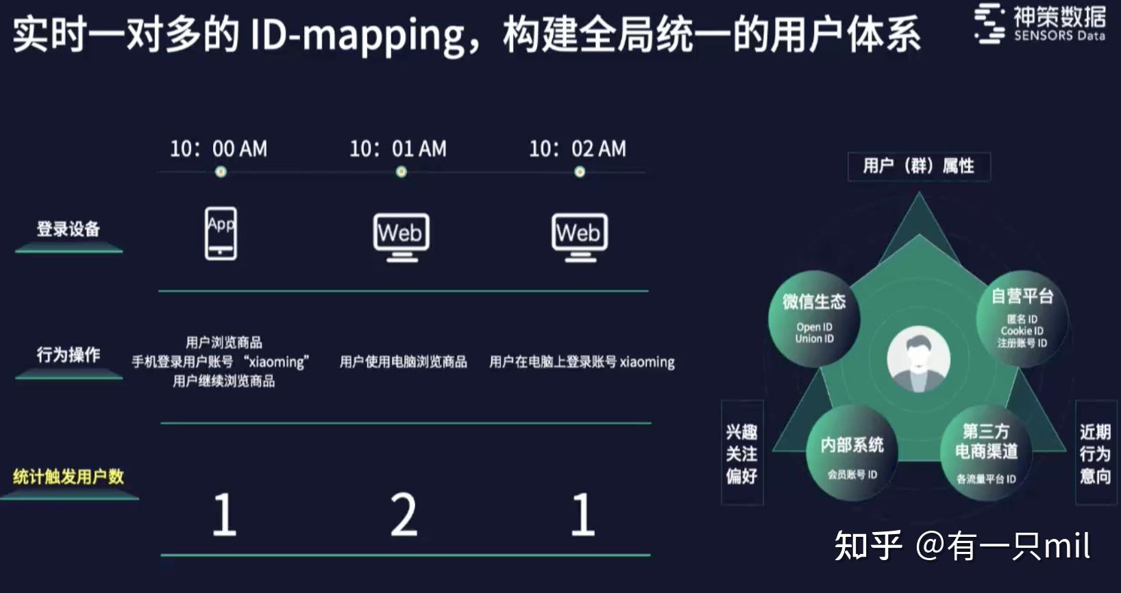 推送手机游戏的软件_手机游戏推送通知怎么关闭_游戏手机推送