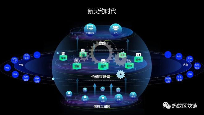 imtokeneth主网络_网络主是什么意思_imtoken主网络是什么