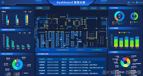 iphone互传游戏_苹果传输游戏_苹果手机之间传送游戏数据
