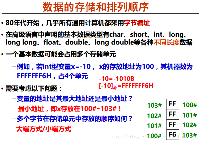 tinyint范围_范围极为广阔的词语_范围经济名词解释