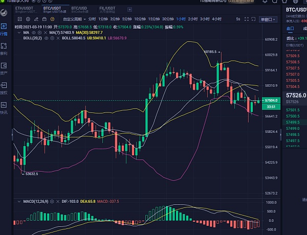 币火官网_币火科技有限公司_imtoken支持火币吗