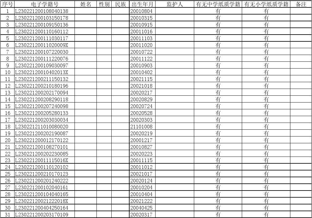 排序算法_mysql排序_排序公式excel怎么设置